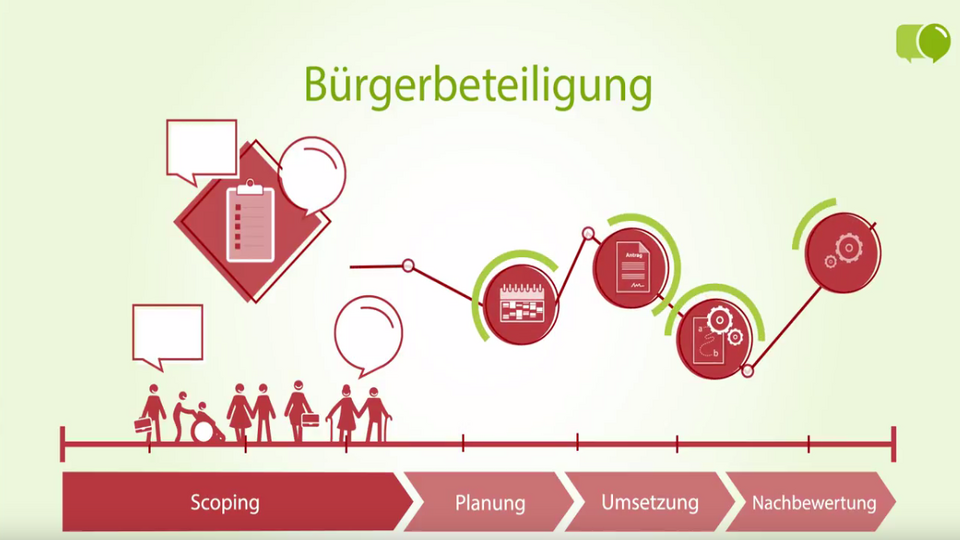 In der Praxis der Bürgerbeteiligung hat sich die Einsetzung einer Begleitgruppe bewährt. (Bild: Staatsministerium Baden-Württemberg)