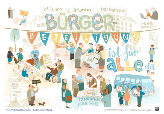 Screenshot des Posters &bdquo;B&uuml;rgerbeteiligung ist f&uuml;r alle da!&ldquo;