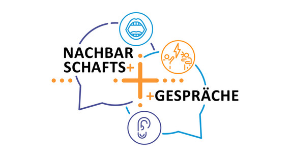 Das Logo der Nachbarschaftsgespräche.