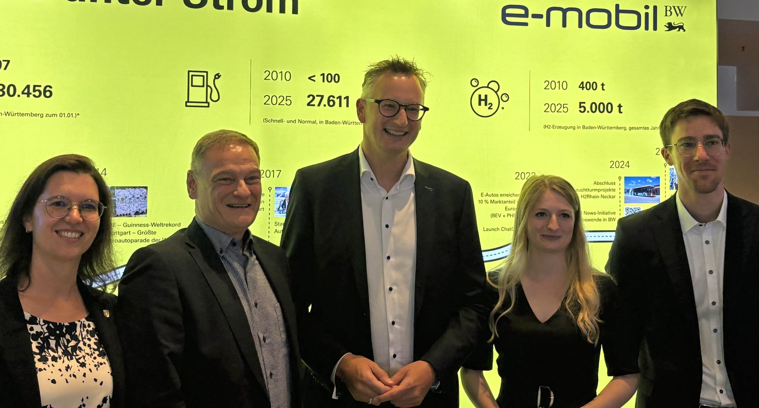 Präsentation des Strategiedialogs Automobilwirtschaft BW am Infostand der e-mobil BW am 10. Juli 2025 auf der Stallwächterparty in Berlin